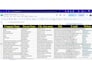 targeted b2b lead generation and linkedin lead research for email list building